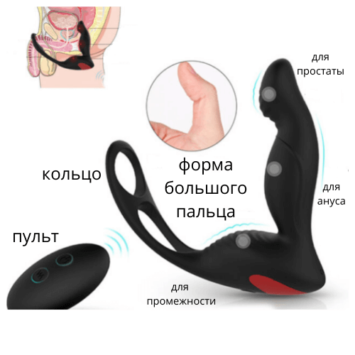 Для чего нужно и как правильно пользоваться эрекционным кольцом?