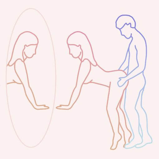 Какие предпочтения у женщин Весы (Libra) в сексе. Общая характеристика знака зодиака, требования к мужчине, любимые позы и ласки.