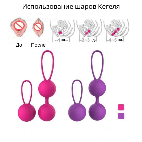shary-kegelya-ispolzovanie