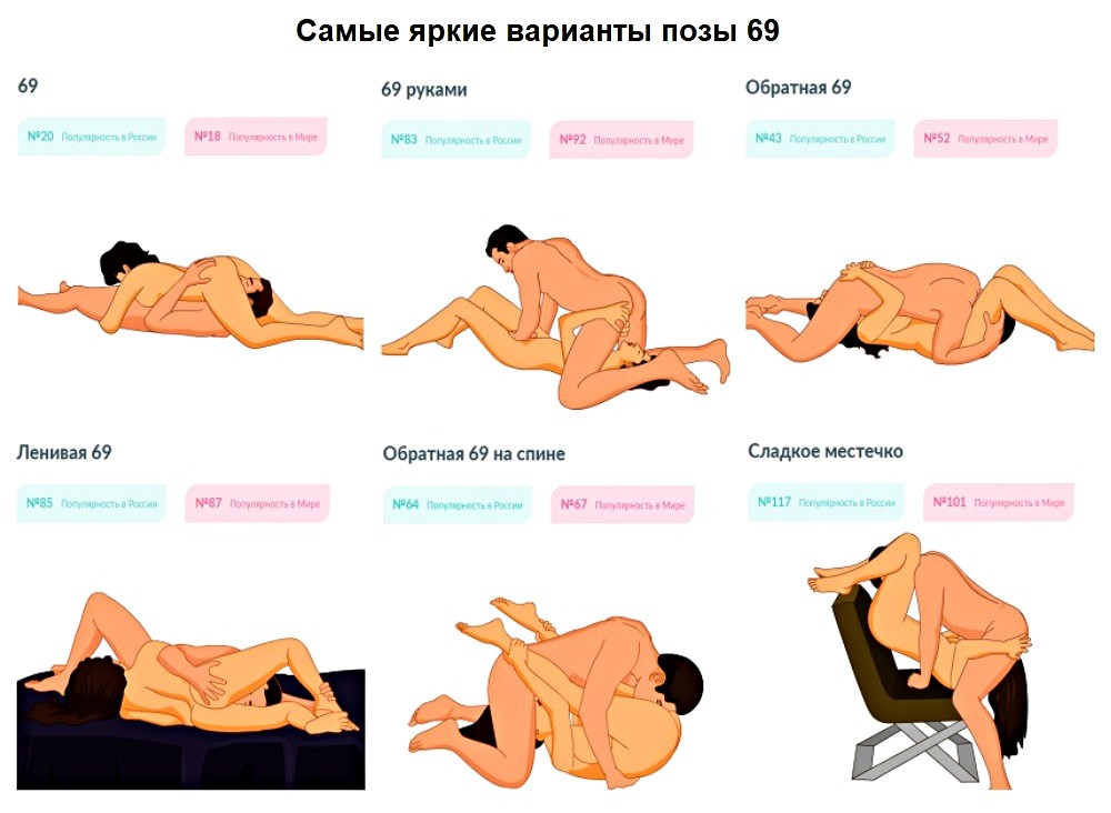 Лучшие позы для секса 69