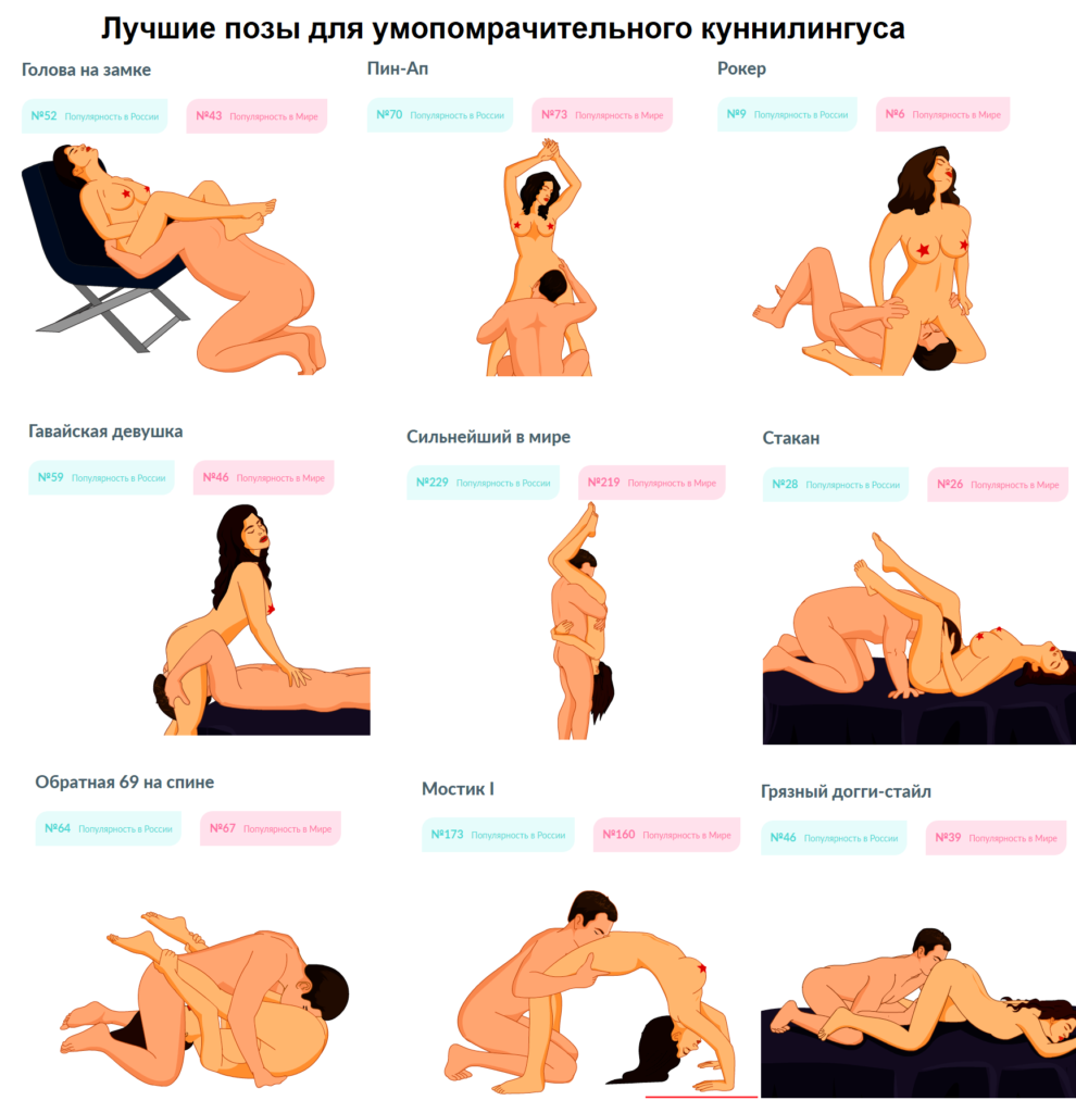 лучшие позы для куннилингуса