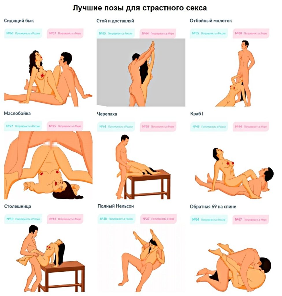 Лучшие позы для страстного секса