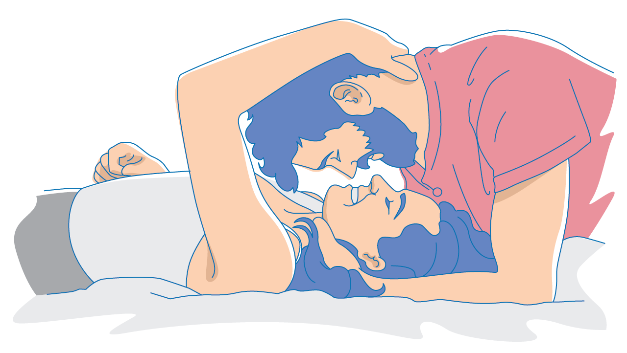 女性如何更快达到性高潮?
